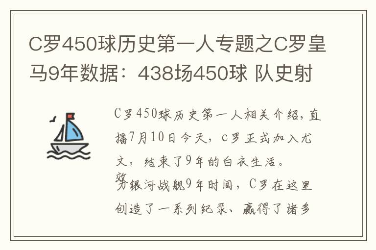 C羅450球歷史第一人專題之C羅皇馬9年數(shù)據(jù)：438場450球 隊史射手王