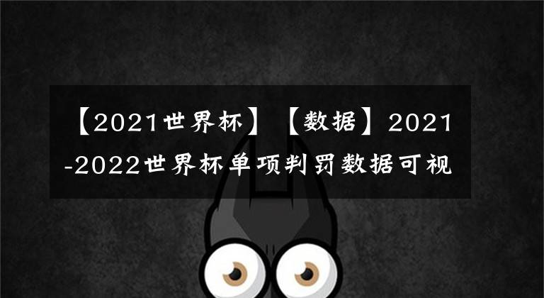 【2021世界杯】【數(shù)據(jù)】2021-2022世界杯單項(xiàng)判罰數(shù)據(jù)可視化