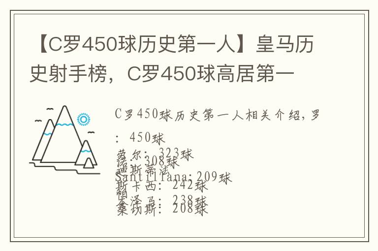 【C羅450球歷史第一人】皇馬歷史射手榜，C羅450球高居第一