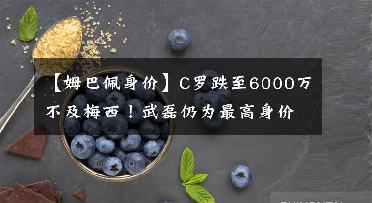 【姆巴佩身價(jià)】C羅跌至6000萬不及梅西！武磊仍為最高身價(jià)，姆巴佩1.8億領(lǐng)跑第1