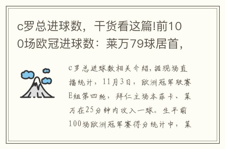 c羅總進球數(shù)，干貨看這篇!前100場歐冠進球數(shù)：萊萬79球居首，梅西77球，C羅64球