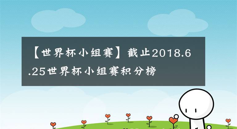 【世界杯小組賽】截止2018.6.25世界杯小組賽積分榜