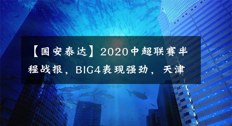 【國(guó)安泰達(dá)】2020中超聯(lián)賽半程戰(zhàn)報(bào)，BIG4表現(xiàn)強(qiáng)勁，天津泰達(dá)保級(jí)堪憂