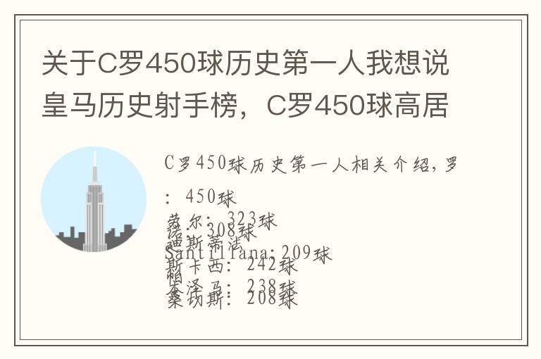 關(guān)于C羅450球歷史第一人我想說皇馬歷史射手榜，C羅450球高居第一