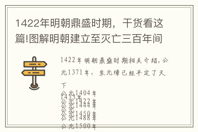 1422年明朝鼎盛時(shí)期，干貨看這篇!圖解明朝建立至滅亡三百年間疆域變化