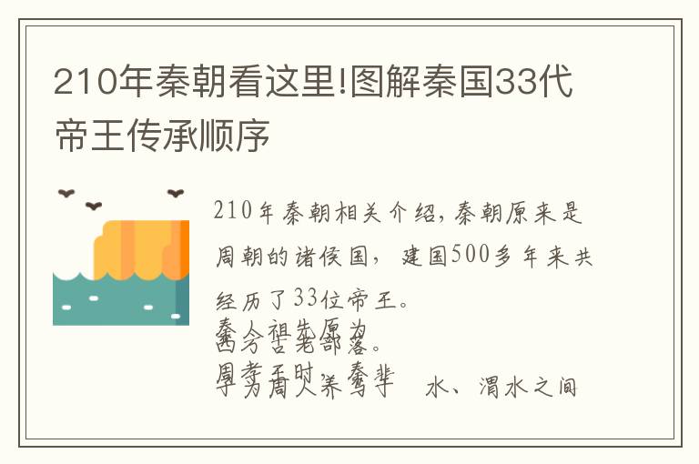 210年秦朝看這里!圖解秦國(guó)33代帝王傳承順序