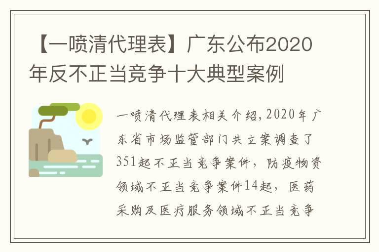 【一噴清代理表】廣東公布2020年反不正當(dāng)競(jìng)爭(zhēng)十大典型案例