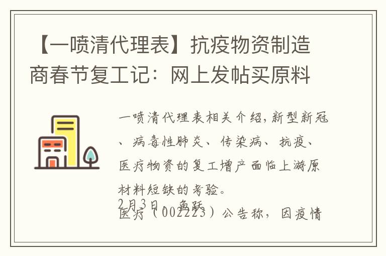 【一噴清代理表】抗疫物資制造商春節(jié)復(fù)工記：網(wǎng)上發(fā)帖買原料，銷售電話被打爆