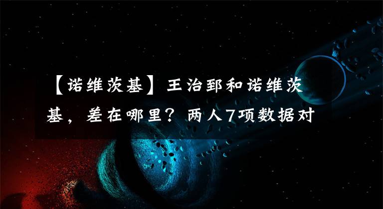 【諾維茨基】王治郅和諾維茨基，差在哪里？兩人7項(xiàng)數(shù)據(jù)對比，答案一目了然