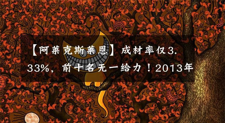 【阿萊克斯萊恩】成材率僅3.33%，前十名無一給力！2013年NBA新秀狀況有多慘