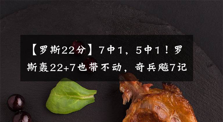 【羅斯22分】7中1，5中1！羅斯轟22+7也帶不動，奇兵飚7記三分，拒絕24分逆轉(zhuǎn)