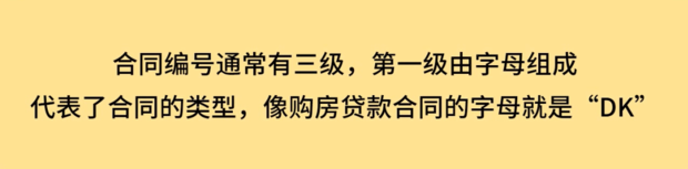 怎么查住房貸款合同編號 貸款合同編號在哪里看