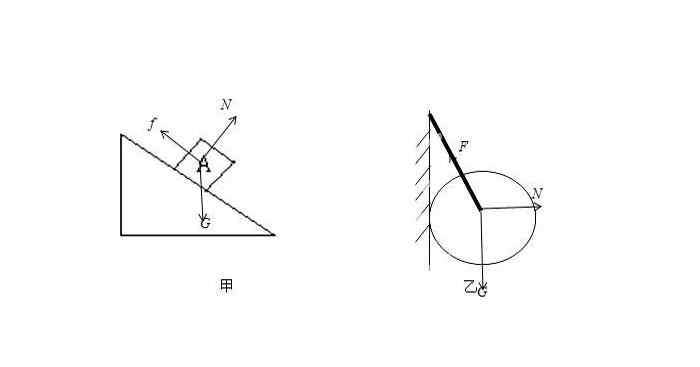 力的單位是什么 力的基本單位是什么簡稱什么 力的基本單位是什么