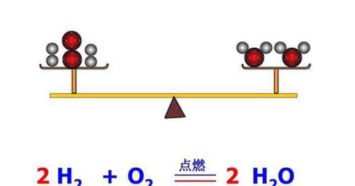 氫氣燃燒的化學(xué)方程式 氫氣燃燒熱的熱化學(xué)方程式 氫氣燃燒熱的熱化學(xué)方程式是什么