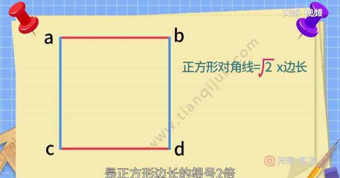 正方形的對(duì)角線與邊長(zhǎng)的關(guān)系 正方形的對(duì)角線與邊長(zhǎng)的關(guān)系 正方形的對(duì)角線與邊長(zhǎng)有什么