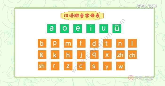 aoe拼音字母表圖片 aoe拼音字母表順序 aoe拼音字母表