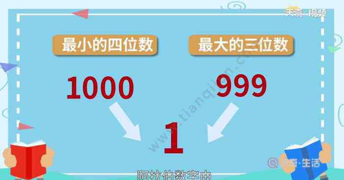 最大的四位數(shù)是多少 最大的三位數(shù)與最小的四位數(shù)相差多少 最大的三位數(shù)與最小的四位數(shù)之間差多少