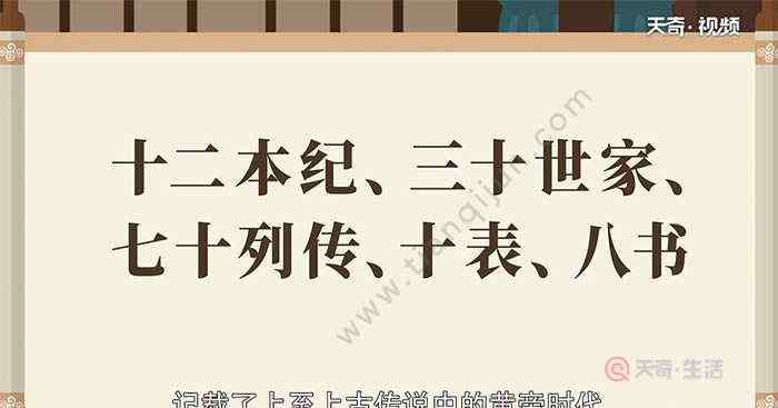 史記是我國第一部什么 《史記》是我國第一部什么體通史 《史記》屬于我國第一部什么體通史