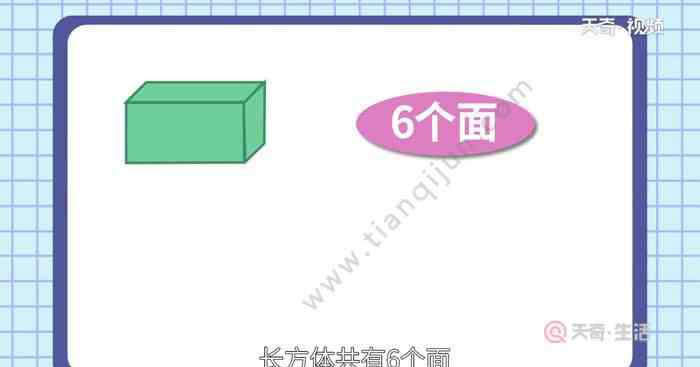 長方體每個(gè)面是什么形狀 長方體有幾個(gè)面每個(gè)面都是什么形 長方體的每個(gè)面都是什么形