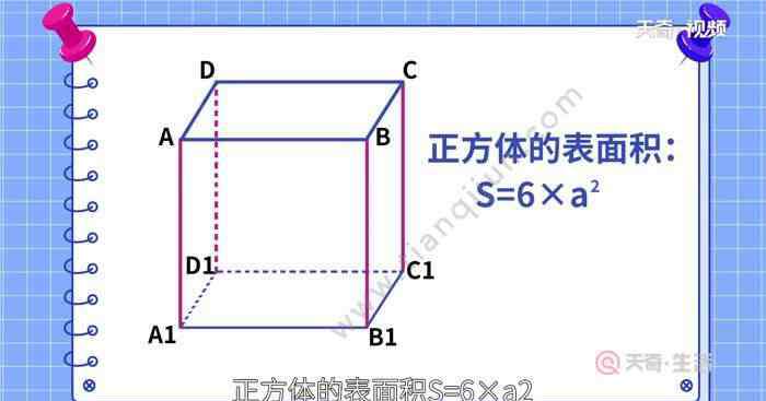 正方體的表面積是什么 正方體的表面積 正方體的表面積是什么