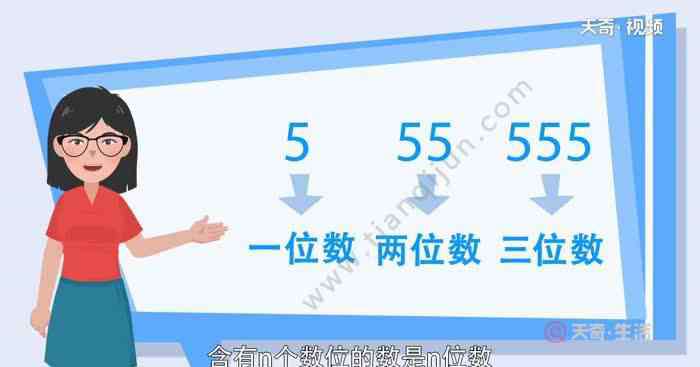 最小的四位數(shù)是多少 最小的4位數(shù)是多少 最小的4位數(shù)是什么