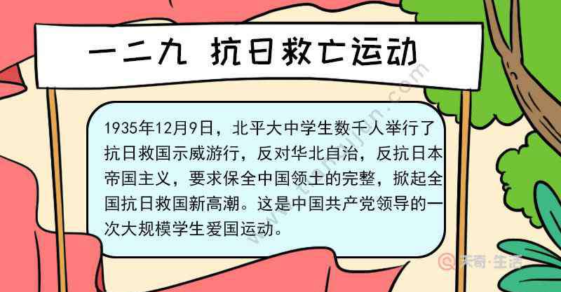 一二九運動手抄報 一二九抗日救亡運動手抄報內(nèi)容 一二九抗日救亡運動手抄報內(nèi)容畫法