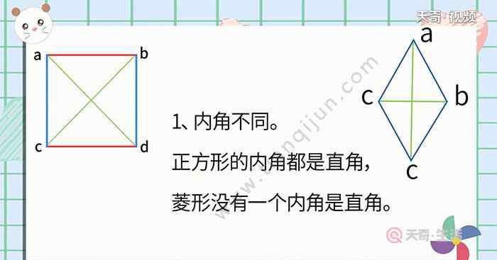 菱形和正方形的區(qū)別 正方形和菱形的區(qū)別 正方形和菱形的不同