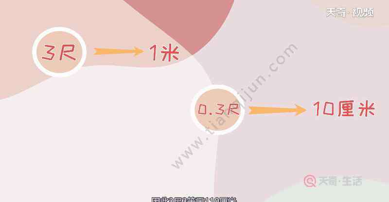 三尺三是多少厘米 3尺3等于多少厘米 3尺3等同于多少厘米