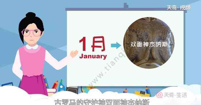 january是幾月的 jan是幾月 jan表示幾月