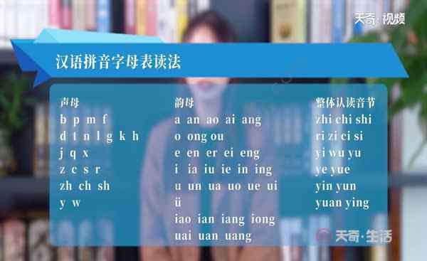 漢語拼音字母正確讀法 漢語拼音字母表讀法 漢語拼音字母怎么讀