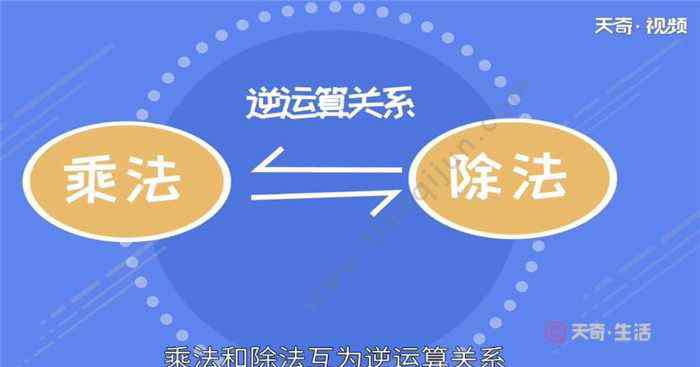 積是乘法還是除法 乘法和除法互為什么 乘法和除法互為什么運(yùn)算關(guān)系