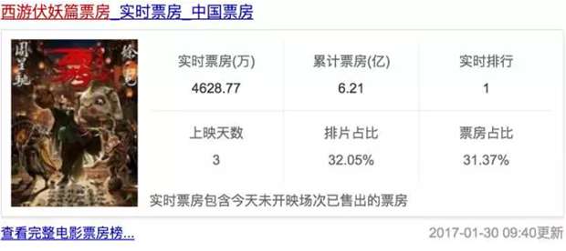 周星霞 周星馳說希望可以多賺一點(diǎn)錢 而這是他的商業(yè)版圖