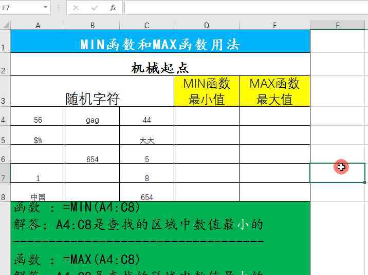 函數(shù)極值 Excel MIN函數(shù)取最小值和MAX函數(shù)最大值的用法