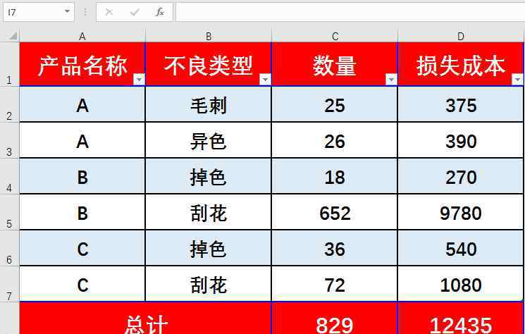 怎么復(fù)制表格保持原有格式 Excel表格復(fù)制粘貼后行高列寬如何保持不變？3招搞定