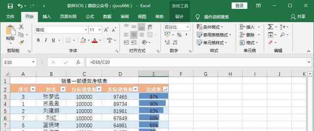 表格美化 Excel技巧：一秒快速美化表格快捷鍵的神操作，從此告別加班