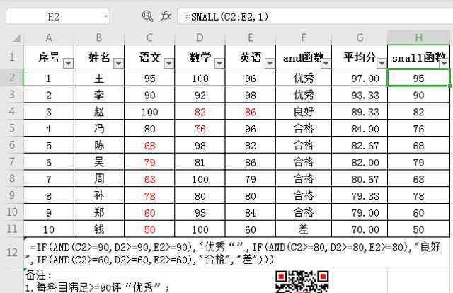 and函數(shù) EXCEL函數(shù)--AND/OR函數(shù)