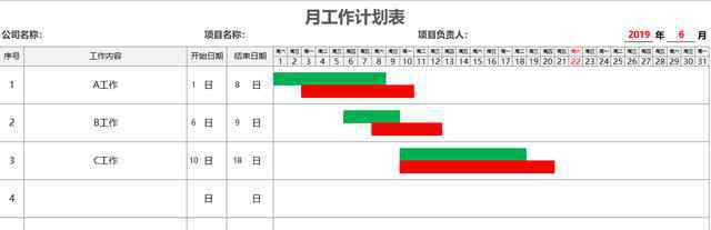 excel進度條怎么做 Excel項目進度甘特圖，小白專用，自帶進度條顯示，快手復(fù)制