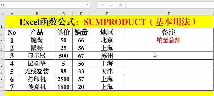 權重計算公式 Excel函數(shù)公式：會求和、計數(shù)、權重計算、排名的SUMPRODUCT函數(shù)