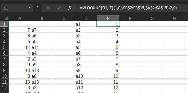 HLOOKUP函數(shù) Excel中VLOOKUP函數(shù)用逗號，HLOOKUP函數(shù)用分號