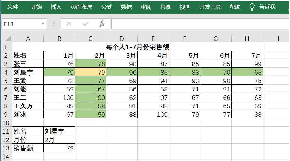 突出顯示 Excel里在源數(shù)據(jù)突出顯示查詢結(jié)果 條件格式高級(jí)應(yīng)用