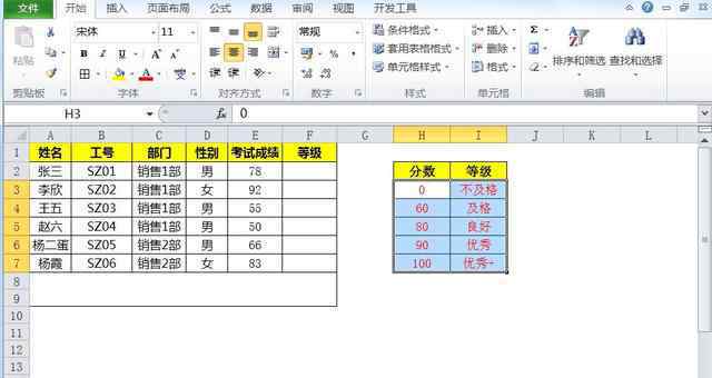 excelif函數(shù) Excel全部四種等級(jí)判斷方法，最low的是IF函數(shù)，你知道幾個(gè)操作？