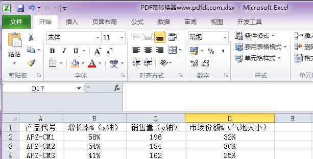 excel圖表制作教程 Excel氣泡圖制作原理「在線教程」