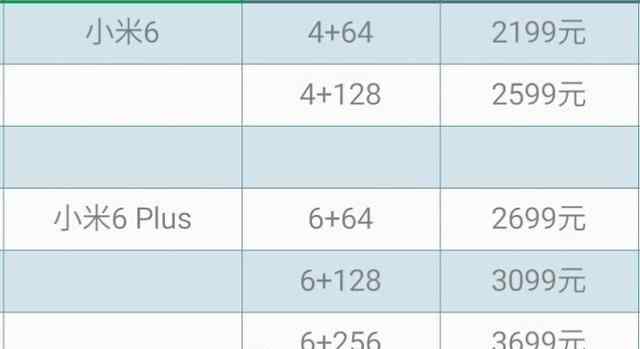 小米6puls什么時(shí)候發(fā)布 小米6/6 Plus全系售價(jià)曝光 小米6什么時(shí)候發(fā)布？