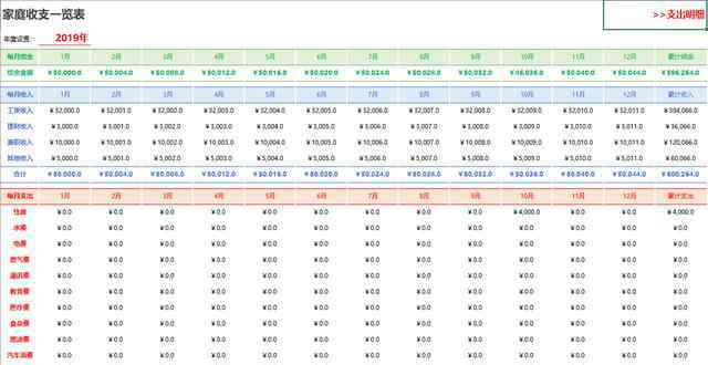 收支明細表 Excel家庭收支表，自帶明細匯總，年度數(shù)據(jù)一鍵顯示，萬能套用