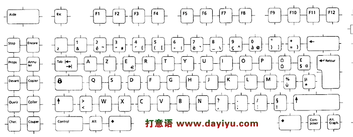 鍵盤鍵位圖 意大利語鍵盤對照表·意大利語鍵盤鍵位圖