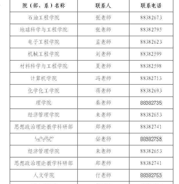 西安石油大學研究生院 西安石油大學研究生各院系聯(lián)系方式