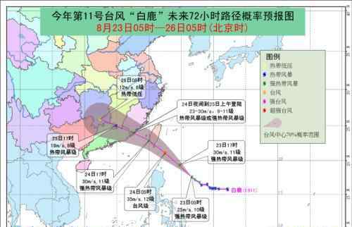 巴士海峽在哪 2019年臺風(fēng)白鹿最新路徑到哪了？臺風(fēng)白鹿會在哪里登陸最新消息