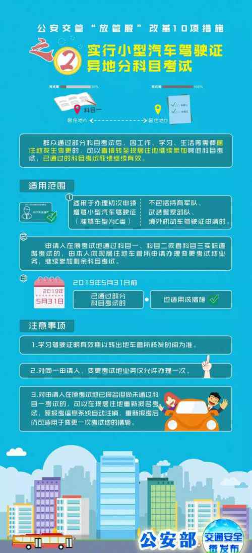 駕照可異地考試 駕照可分科目異地考試是真的嗎？駕照哪些科目是可以異地考試的