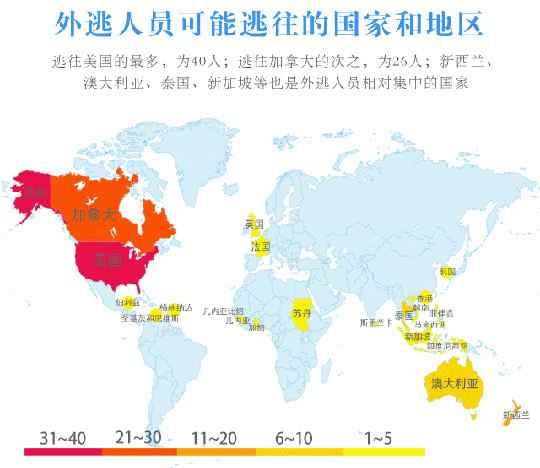 國際刑警紅色通緝令 中國發(fā)布紅色通緝令！全球追緝這100人