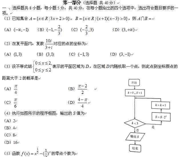 2012全國卷數(shù)學 2012北京全國統(tǒng)一高考文數(shù)卷